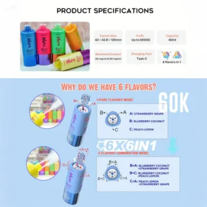 Puff 60k Fizzy Max lll 60000 Puffs Disposable Vape 6 in 1 Flavors LED Display EU Warehouse-product-introduction.jpg